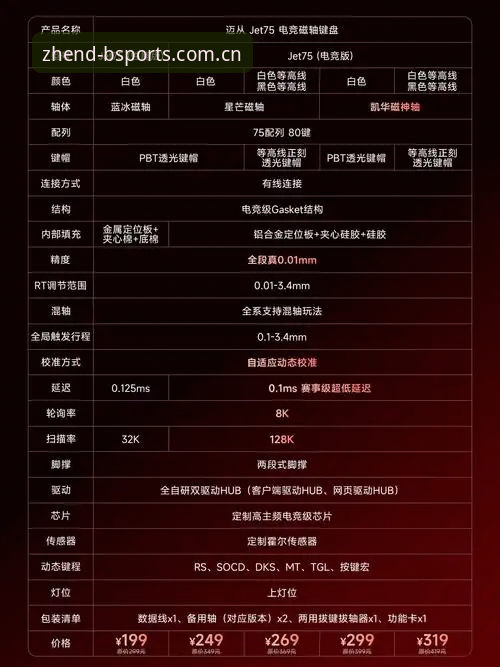 b体育平台2025版深度解析：忠于纯粹新版首页推荐的避坑指南